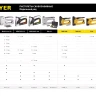 Степлер для скоб "BlackPro 53" 3-в-1: тип 53 (4-14 мм) / 300 (10-14 мм) / 500 (14 мм), STAYER Professional 31507 купить в Екатеринбурге