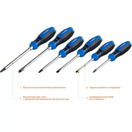 Набор ударных отверток УДАРНИК серия ПРОФЕССИОНАЛ купить в Екатеринбурге