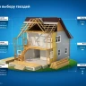 ЗУБР CNW 65 х 2.8 мм, барабанные гвозди рифленые, 6000 шт (305382-65) купить в Екатеринбурге