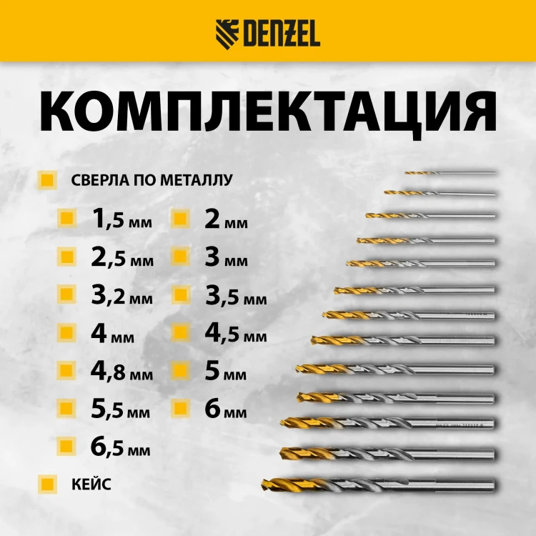 Набор сверл по металлу Denzel 723002, 1,5-6,5мм, Р6М5-TiN, Golden Tip, 13 шт купить в Екатеринбурге