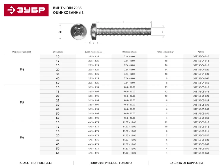 Винт DIN 7985 M4x20мм, 14шт, кл. пр. 4.8, оцинкованный, ЗУБР 303156-04-020 купить в Екатеринбурге