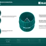 Зенковки-фаскосниматели KRAFTOOL для зачистки и снятия фаски 23795 купить в Екатеринбурге