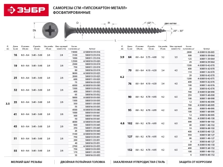 Саморезы фосфатированные с мелкой резьбой, гипсокартон-металл, ЗУБР 300016-35-025, PH2, 3,5 x 25 мм, 75 шт 300016-35-025 купить в Екатеринбурге