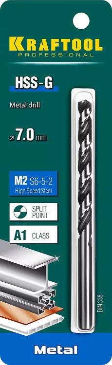Сверла по металлу HSS-G 29651-7 купить в Екатеринбурге