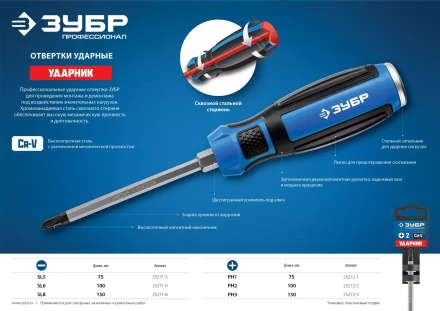 Отвертки ударные серия ПРОФЕССИОНАЛ купить в Екатеринбурге