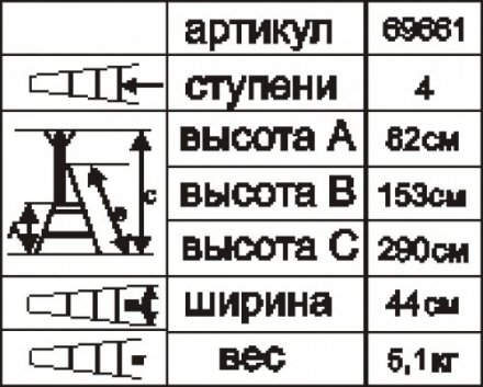 Стремянка стальная Энкор 4 ступени 69661 купить в Екатеринбурге