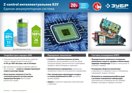 Ударный гайковерт аккумуляторный BL-motor 2 АКБ GB-250 A5 серия ПРОФЕССИОНАЛ купить в Екатеринбурге