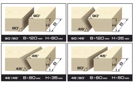 Пила торцовочная ЗУБР &quot;МАСТЕР&quot;, удлинитель стола, 210 мм, 5000 об/мин, 1300 Вт ЗПТ-210-1300-Л-02 купить в Екатеринбурге