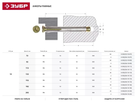 ЗУБР. Анкер рамный с потайной головкой, Pz, 10,0х202мм, ТФ3, 25шт 4-302233-10-202 купить в Екатеринбурге