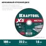 Круги отрезные абразивные, по металлу 36255-180-1.6 купить в Екатеринбурге