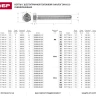 Болт ГОСТ 7798-70, M8 x 50 мм, 3 шт, кл. пр. 5.8, оцинкованный, ЗУБР 303086-08-050 купить в Екатеринбурге