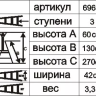 Стремянка алюминиевая Энкор 3 ступени 69650 купить в Екатеринбурге