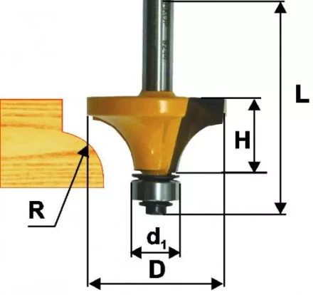 Фреза кром калевочная ф381х19мм R127мм хв 8мм 9244 купить в Екатеринбурге