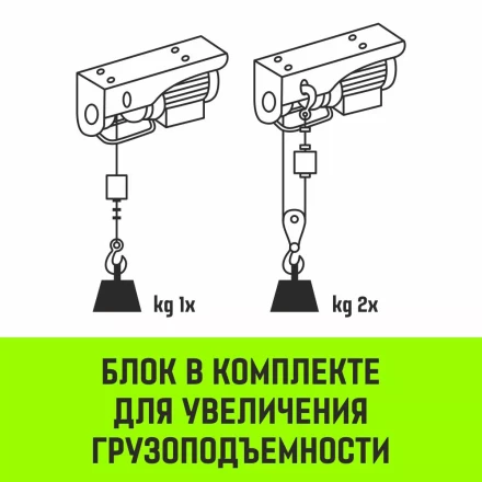 Мини таль электрическая комбинированная HITCH РА250 125/250кг 12/6м 220В (SZ086109) купить в Екатеринбурге