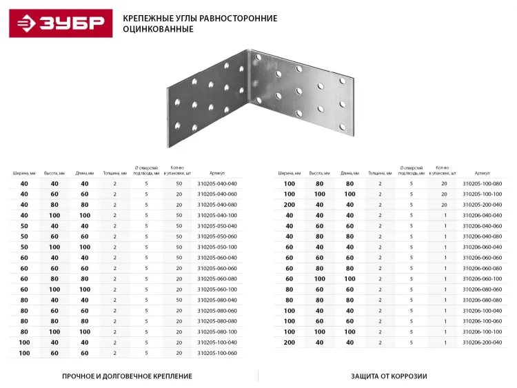 Крепежный угол ЗУБР "МАСТЕР" равносторонний, 80х60х60мм, 1шт 310206-080-060 купить в Екатеринбурге