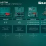 Комбинированные заклепочники, KRAFTOOL Combo2-M6 31180 31180 купить в Екатеринбурге