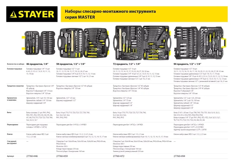Набор слесарно-монтажного инструмента STAYER "MASTER", 72 предмета 27760-H72 купить в Екатеринбурге