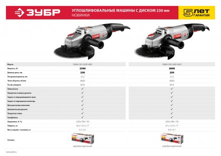 Машина углошлифовальная УШМ-230-2300 ПМ3 серия МАСТЕР купить в Екатеринбурге