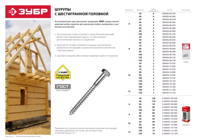Шурупы ЗУБР "МАСТЕР" с шестигранной головкой, оцинкованные, 8x40мм, 80шт 4-300451-08-040 купить в Екатеринбурге