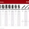 ЗУБР УД-2, НЕХ 23 - круг 30 мм, 2 шт., удлинитель (707107-2) купить в Екатеринбурге
