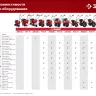 ЗУБР УД-2, НЕХ 23 - круг 30 мм, 2 шт., удлинитель (707107-2) купить в Екатеринбурге