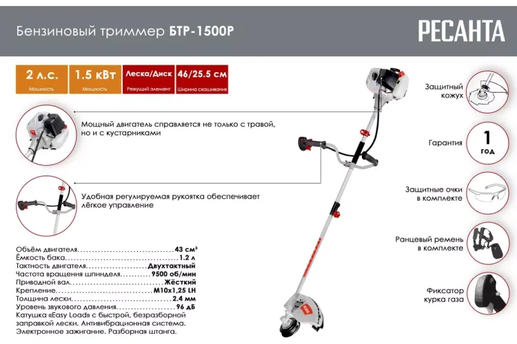 Триммер бензиновый Ресанта БТР-1500Р 70/2/36 купить в Екатеринбурге