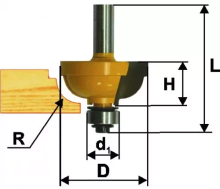Фреза кром. калевочная ф28,6х14мм R6,35мм хв. 8мм Энкор 46291 купить в Екатеринбурге