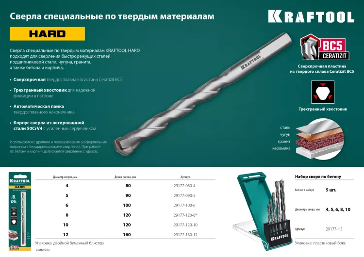 KRAFTOOL Hard, 4 х 80 мм, тв.сплав ВС5, сверло специальное по твёрдым материалам (29177-080-4) купить в Екатеринбурге