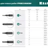 Отвертки для точных работ Precision 25681-1.0 купить в Екатеринбурге