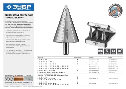 Сверла ступенчатые сталь Р6М5 серия ПРОФЕССИОНАЛ купить в Екатеринбурге