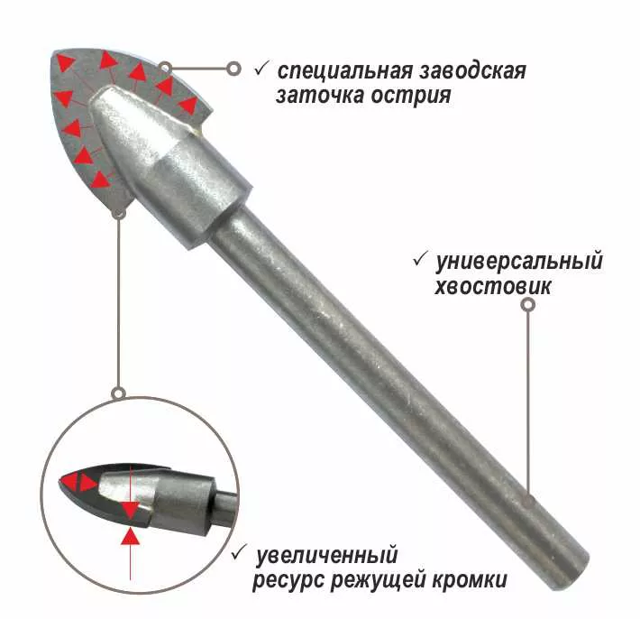 Свёрло по керамике, стеклу, черепице, мрамору MSС/12*100 купить в Екатеринбурге