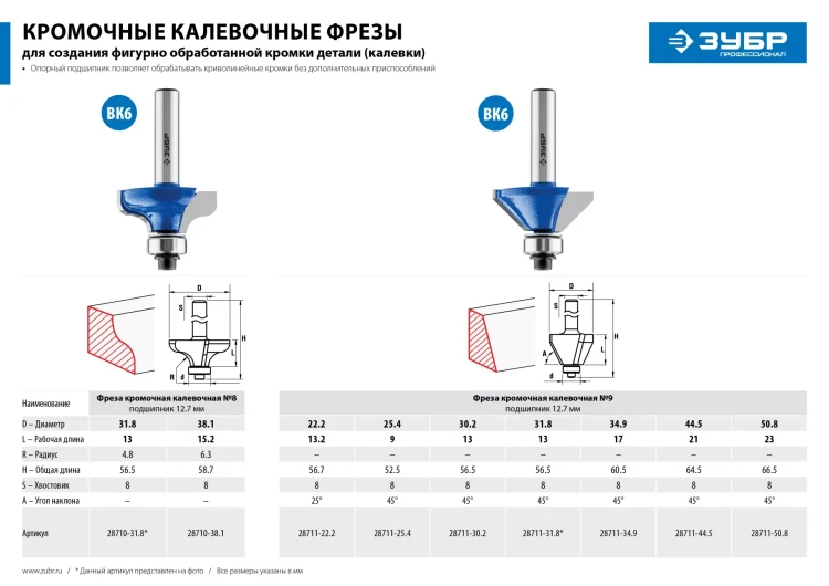ЗУБР 31.8 x 13 мм, фреза кромочная калевочная (фасочная) №9, Профессионал (28711-31.8) купить в Екатеринбурге