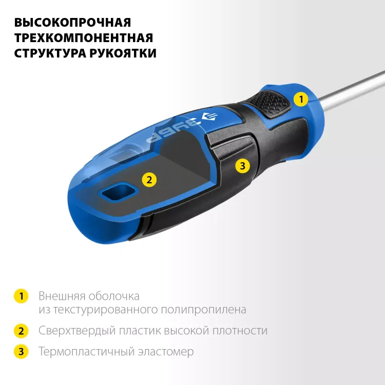 ЗУБР 18 предм., набор отверток, Профессионал (25242) купить в Екатеринбурге