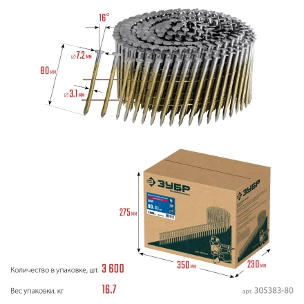 ЗУБР CNW 80 х 3.1 мм, барабанные гвозди рифленые оцинкованные, 3600 шт (305383-80) купить в Екатеринбурге